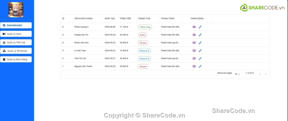 Java Spring,code web  fullstack bán hàng,thanh toán vnpay